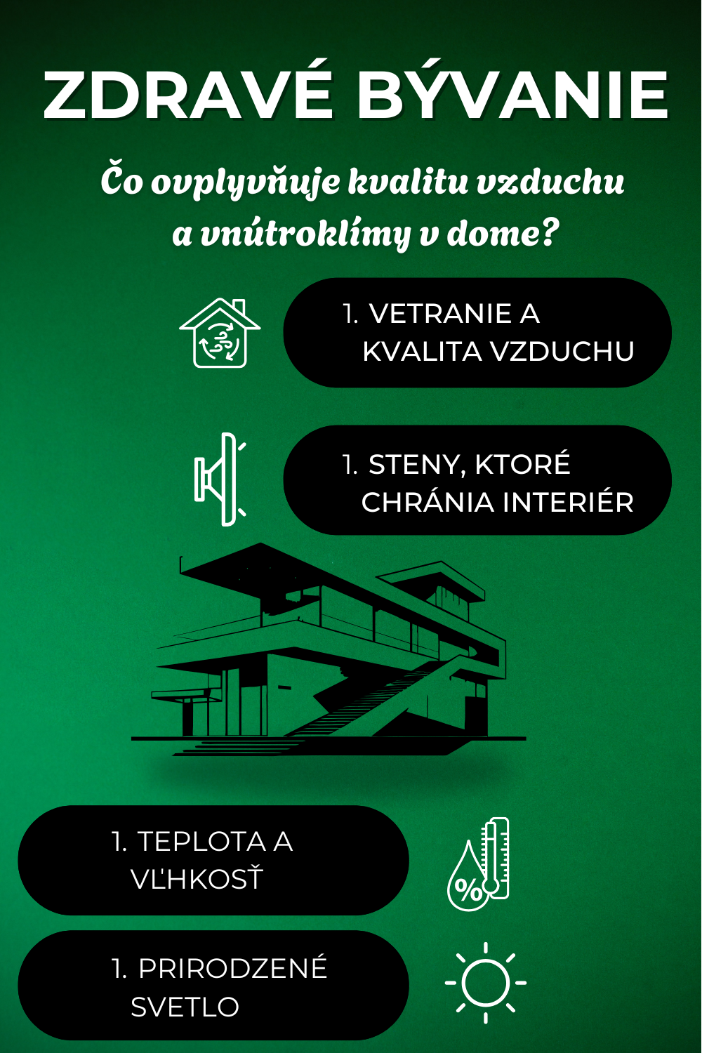 Zdravé bývanie: Čo ovplyvňuje kvalitu vzduchu a mikroklímy v dome?